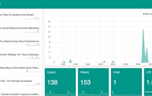 Dashboard main view