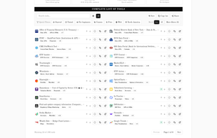 Find My Moat screenshot 1