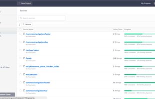 List of all sources extracted from the application