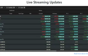 ag-Grid screenshot 1