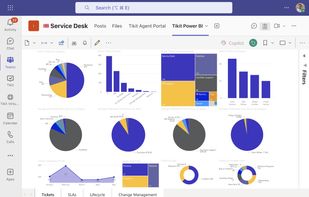 Unlock Actionable Data with Power BI & Excel Reporting. Tikit provides advanced reporting capabilities, allowing IT teams to build customized dashboards that align with their organization’s KPIs and ITIL processes.