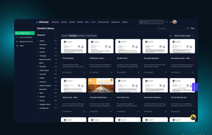 Altitude CRM - Content Marketing Workspace