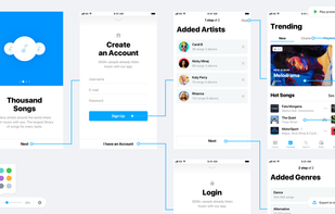 Userflows screenshot 1