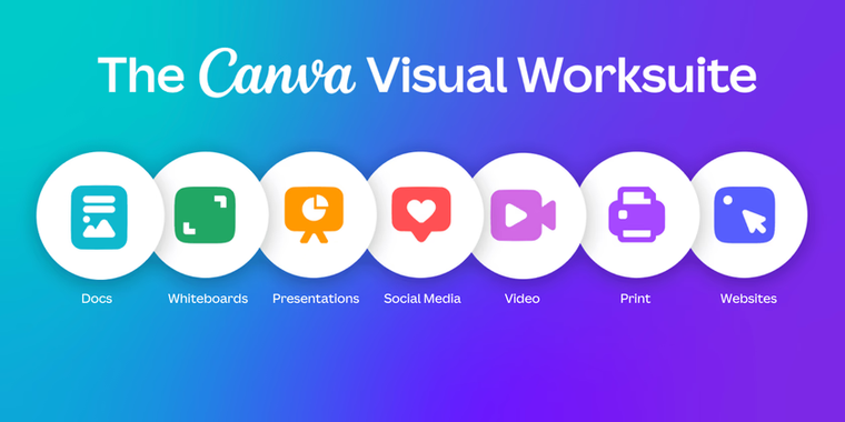 Canva unveils the Visual Worksuite application family to serve as an alternative to creative/office suites image