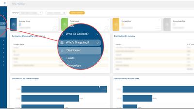 Buyer Intent Data - Who is shopping for your product or service?