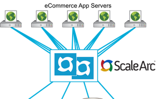 ScaleArc screenshot 1