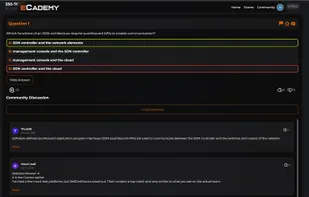 Opened exam question page