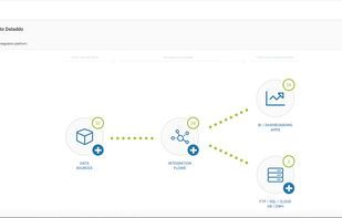 Dataddo screenshot 1