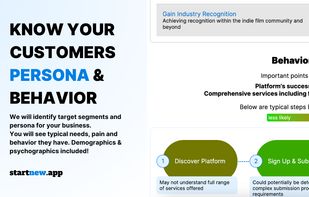 startnew.app screenshot 3