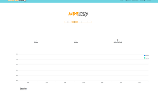 AnimeDoro screenshot 3