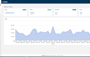Moneypex POS back screen