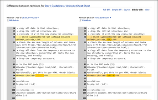 WackoWiki screenshot 3
