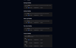 Visibility of features by group