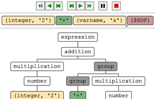 Tunnel Grammar Studio (TGS) screenshot 1
