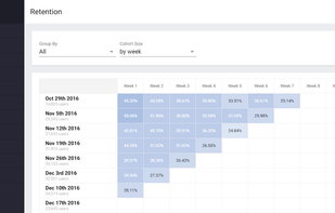 SimplData screenshot 1