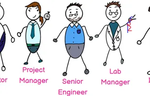 Alternatronics screenshot 1