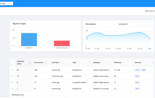 See errors as they happen