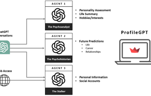 ProfileGPT screenshot 1