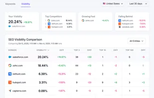 SEO Hook screenshot 1