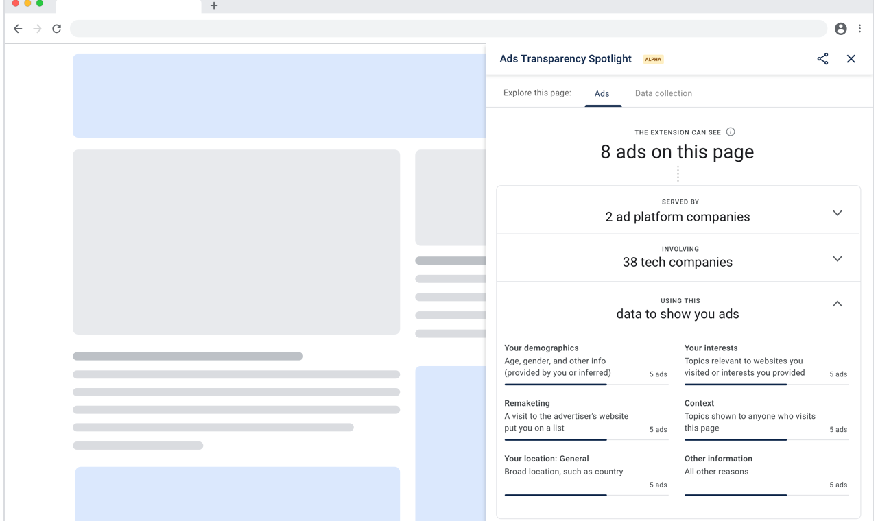 Google released a Chrome extension that provides ad tracking details