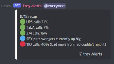 daily recap from analyst
