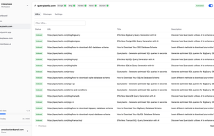 Overview of indexed pages