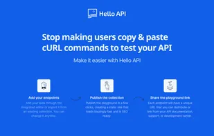Hello API screenshot 1