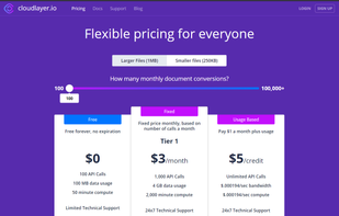 cloudlayer.io screenshot 1