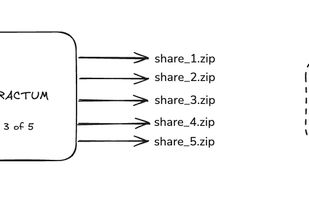 Fractum screenshot 1