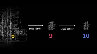 Storybook 10 debuts ESM-only, 29% lighter, module automocking, and typesafe CSF Factories image
