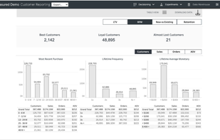 Measured Inc. screenshot 1