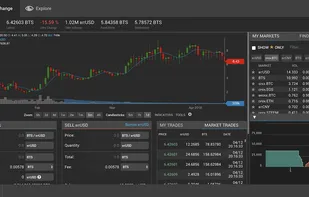 Cryptocurrency Exchange Software screenshot 2