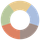 MTG Arena Tool icon