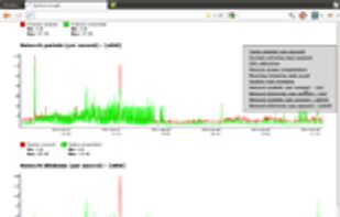 sysstat screenshot 2