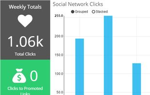 Social Cloud Suite screenshot 1