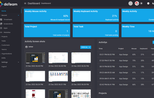 Detailed reporting & analytics