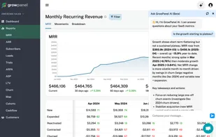 Talk to your data using our AI-powered chat
