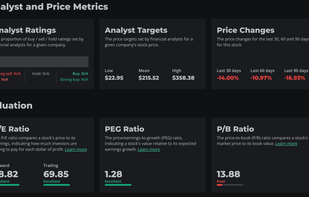 Fundamentals and due-diligence