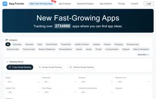 new fast-growing apps