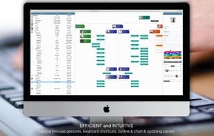 OrgChart screenshot 1