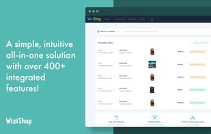 Over 400+ features integrated into the solution