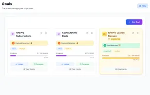 Set and track your goals and milestones