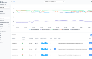 SEOtoolbox.io screenshot 2