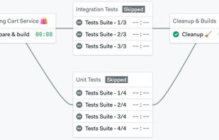 Build Optimization