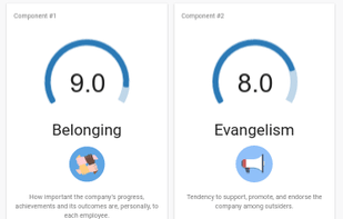 TeamGraph screenshot 1