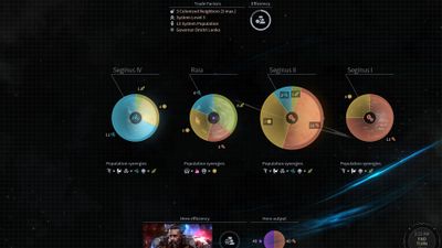 Endless Space 2 - Detailed info about system