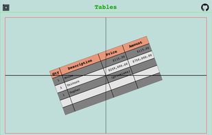 pdfcpu screenshot 1