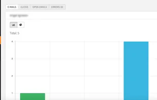 View and analyze email campaign results