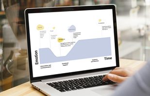 OutplaceME helps employees who are transitioning due to redundancy and guide them through professional, emotional and practical aspects. 