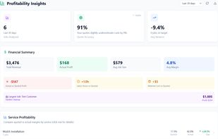 GreenMargins screenshot 1